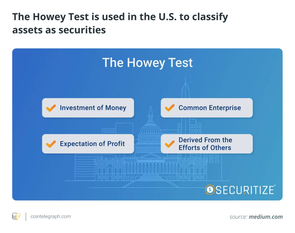 the howey test include investment of money, common enterprise, expectation of profit, derived from the efforts of others